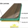 Cấu tạo cửa gỗ Melamine - Laminate