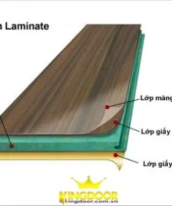 Cấu tạo cửa gỗ Melamine - Laminate