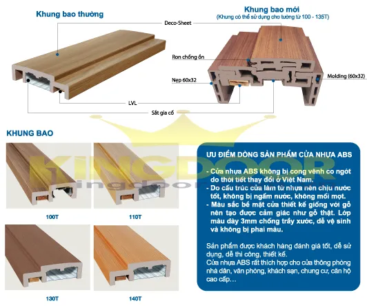 khung cửa nhựa abs