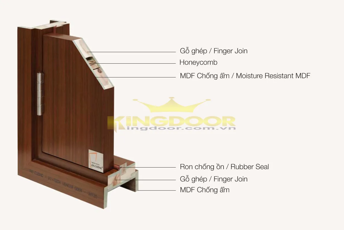 cửa công nghiệp mdf