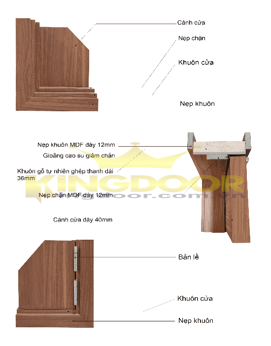 cấu khung cửa gỗ MDF