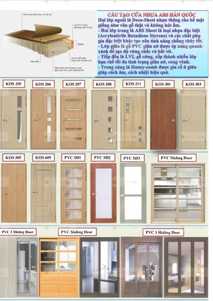 cửa nhựa ABS tại bình thạnh