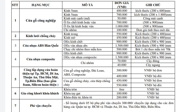 cửa nhựa đài loan