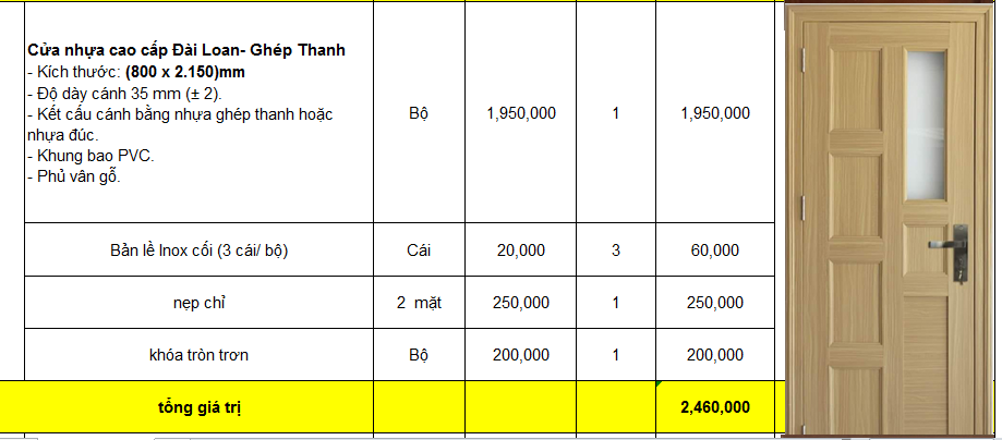 Cửa Nhựa Nhà Vệ Sinh Tại Thủ Đức