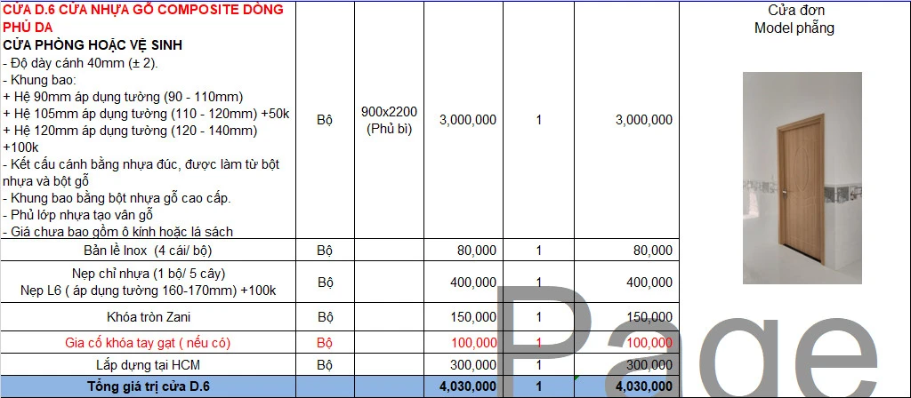 Bảng giá cửa nhựa gỗ Composite