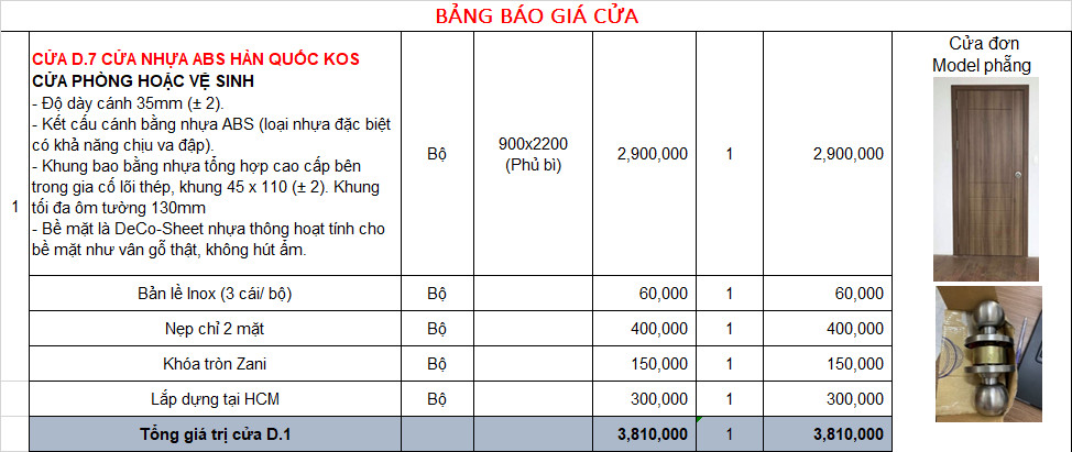 Bảng giá Cửa ABS Hàn Quốc