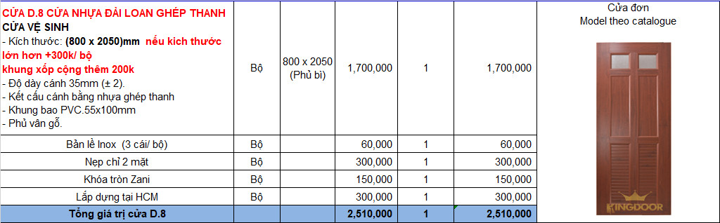 Bảng giá cửa nhựa đài loan