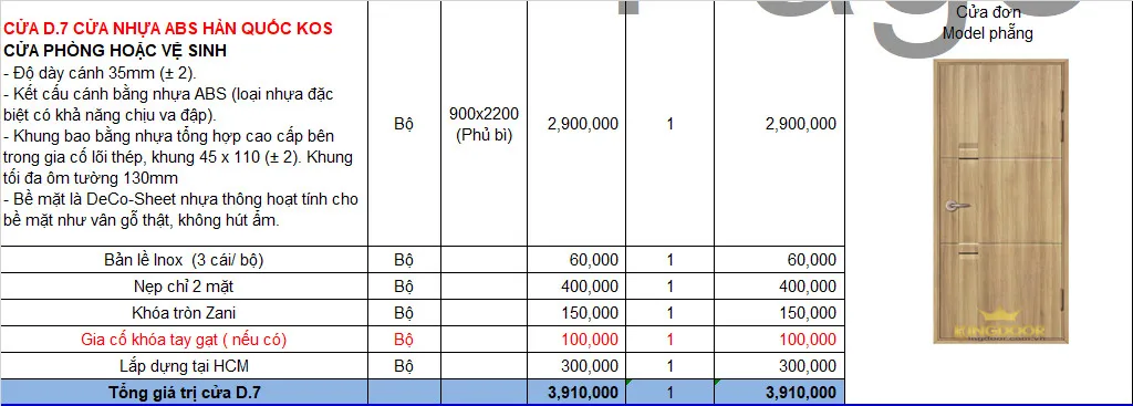 Bảng báo giá cử nhựa ABS Hàn Quốc KOS