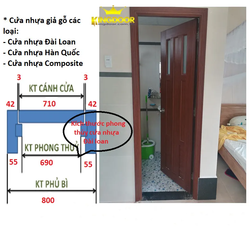 kích thước phong thủy