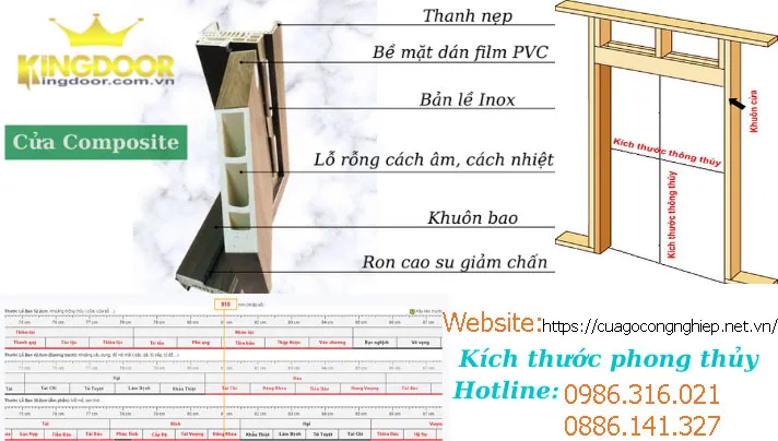 Cửa Nhựa Giả Gỗ Tốt Nhất