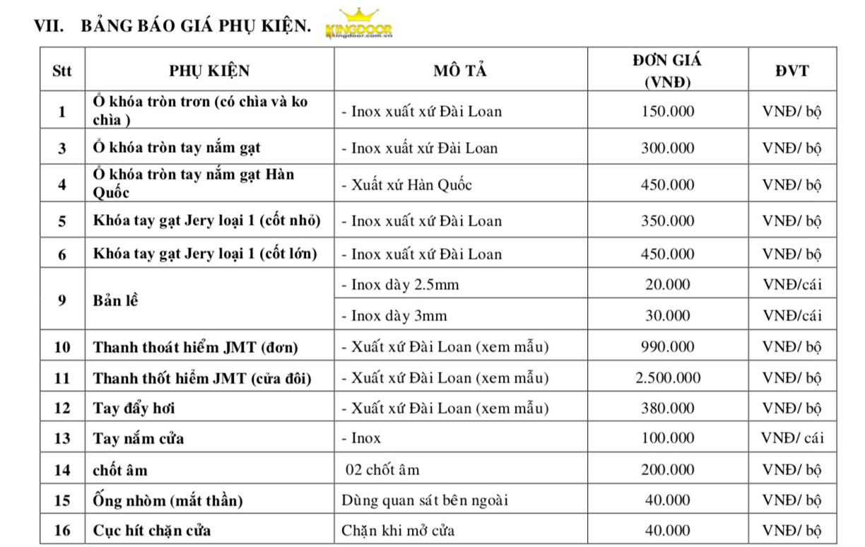 Bảng phụ kiện cửa