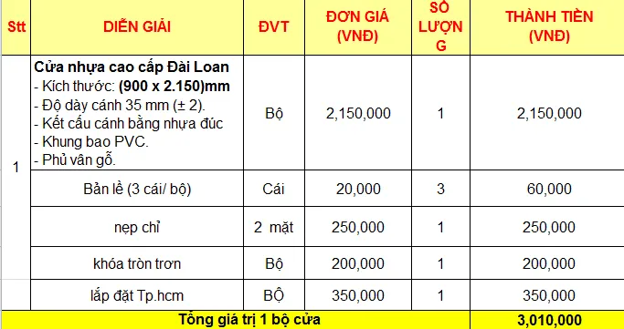 Giá cửa nhựa tại Quận 1