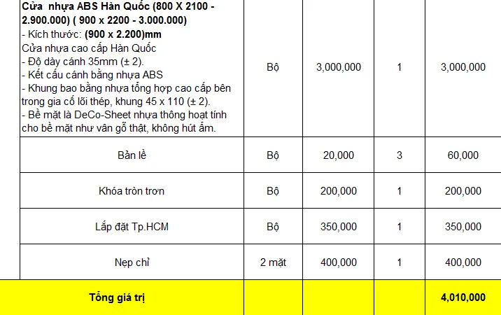cửa nhựa giá rẻ quận 2