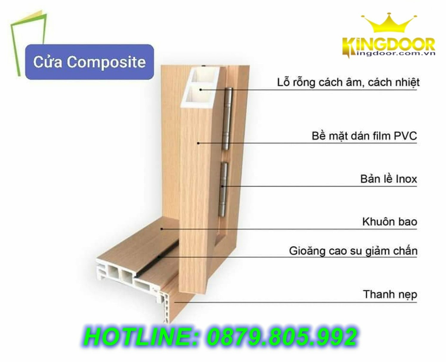 Cửa nhựa Composite năm 2022