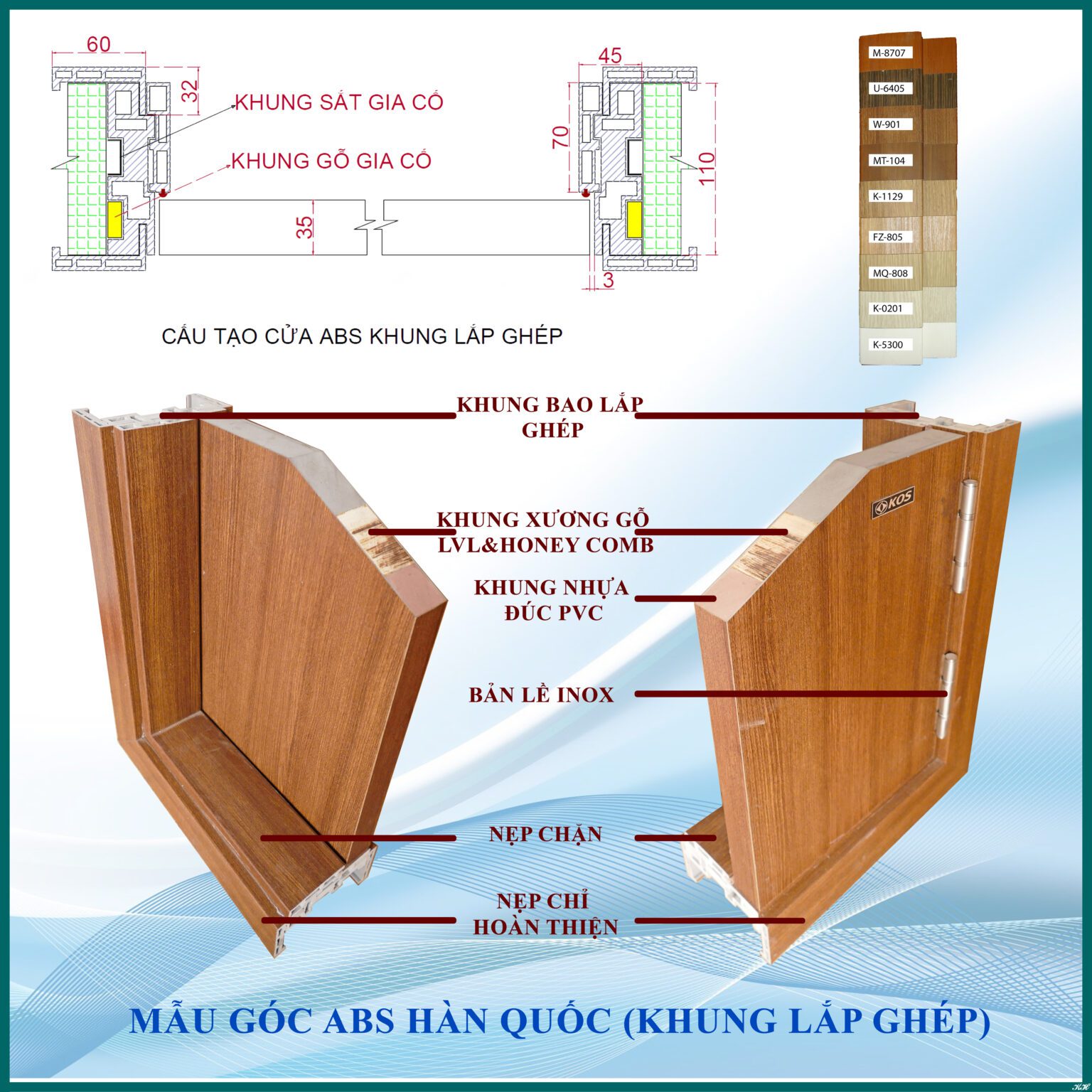 Cửa nhựa ABS tại Phú Quốc