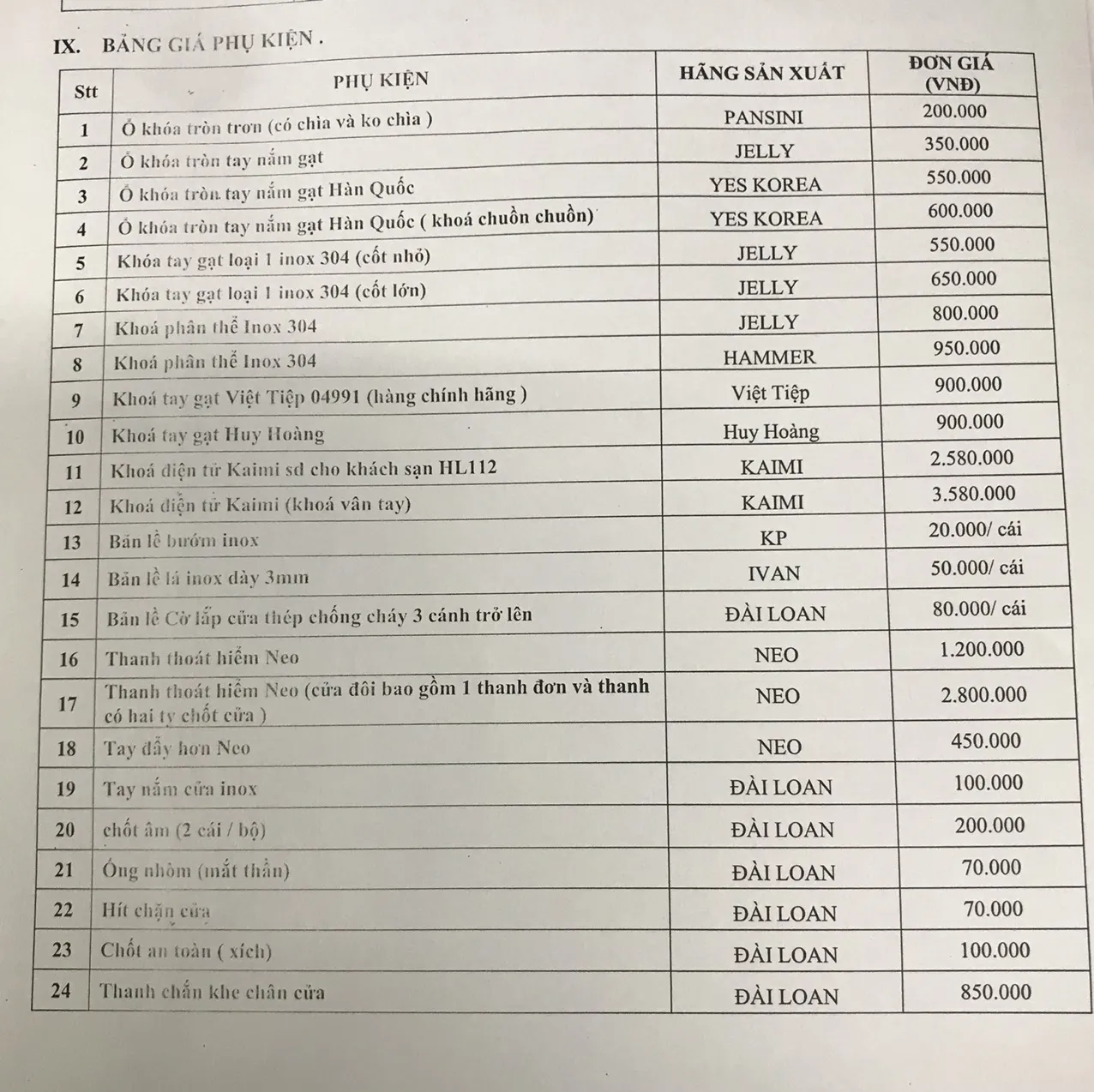 cửa nhựa đài loan tháng 8/2022