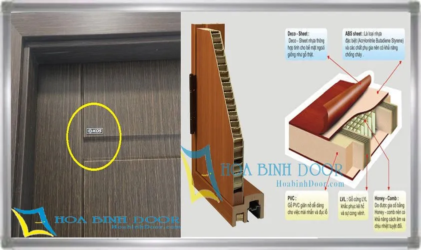 Báo giá cửa nhựa ABS Hàn Quốc Quận 2