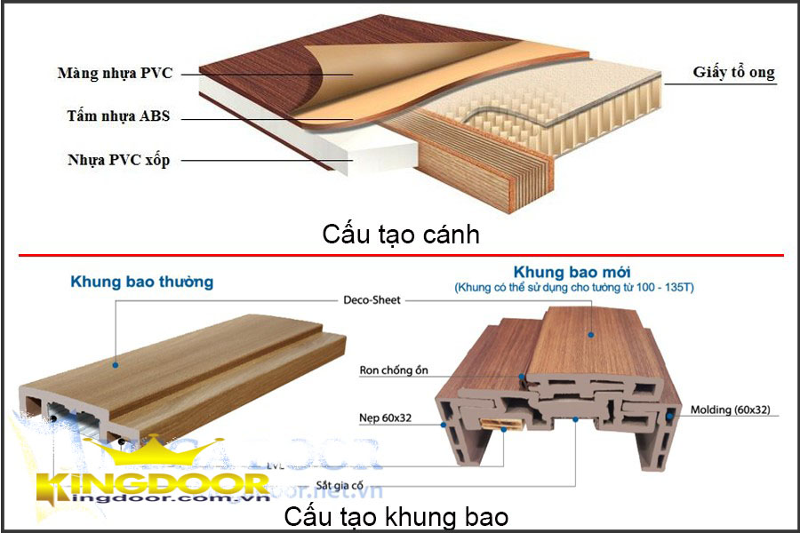 Giá cửa nhựa giả gỗ Bình Thuận
