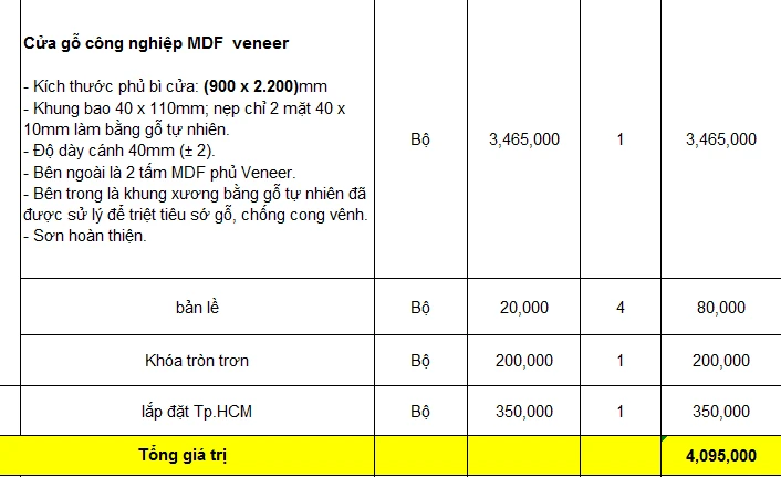 Cửa MDF Veneer tại Quận 5