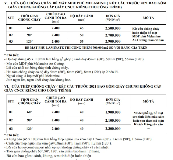 Cửa Gỗ Chống Cháy Cao Cấp