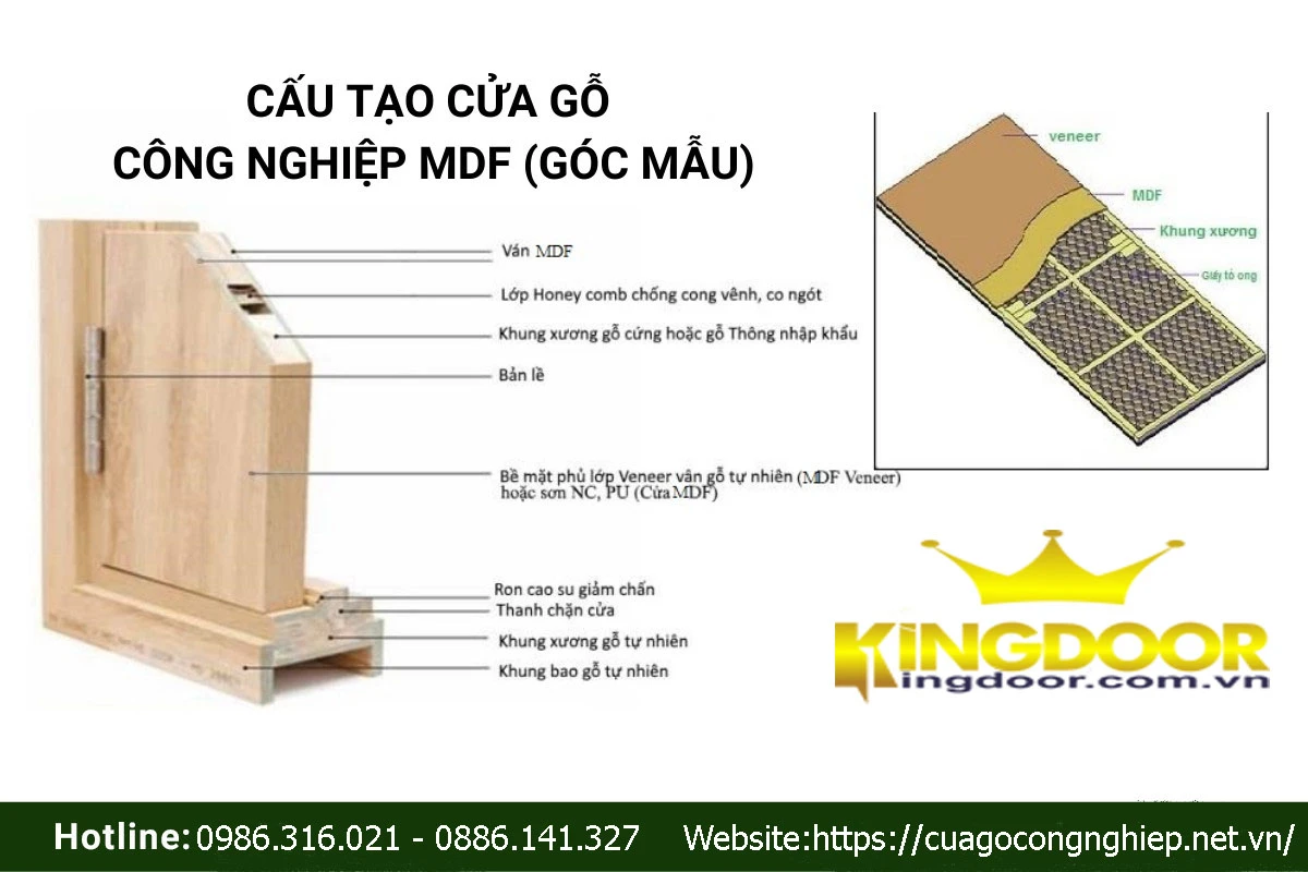 Cửa gỗ công nghiệp MDF Veneer