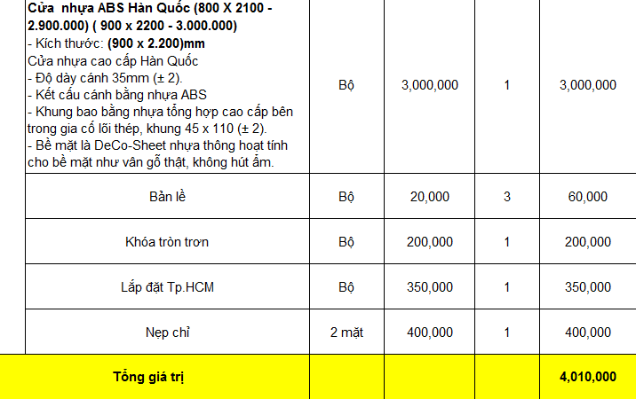 Mẫu cửa nhựa ABS Hàn Quốc