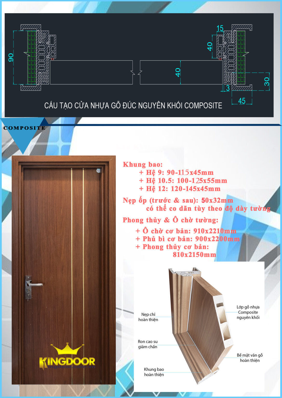 Khung bao cửa nhựa gỗ composite