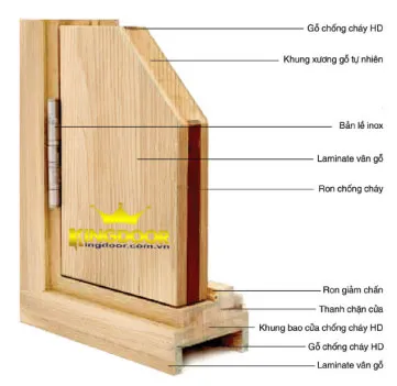 CỬA GỖ CHỐNG CHÁY TẠI_TÂN BÌNH