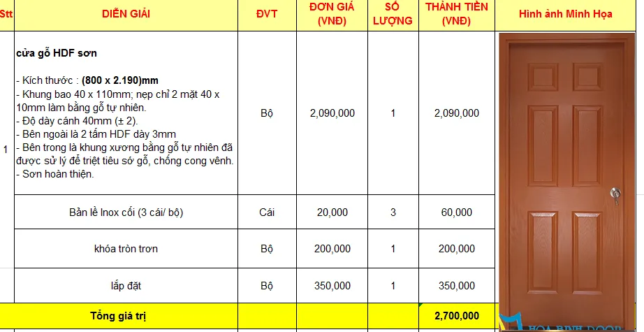 Báo giá cửa gỗ tại_Bình Chánh 