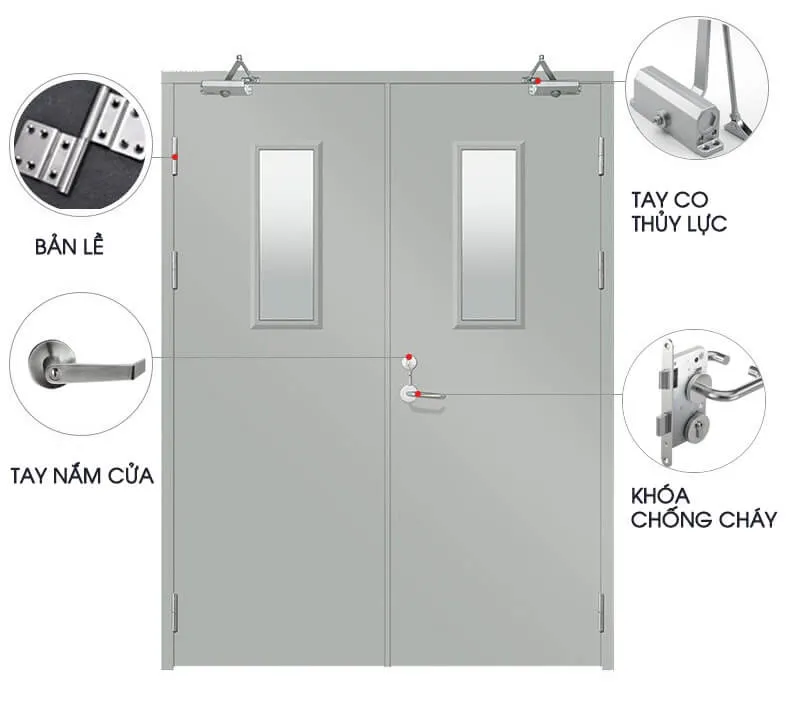 Cửa thép chống cháy là gì