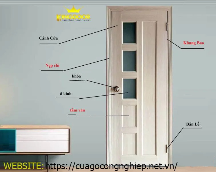 BÁO GIÁ CỬA NHỰA GIẢ GỖ