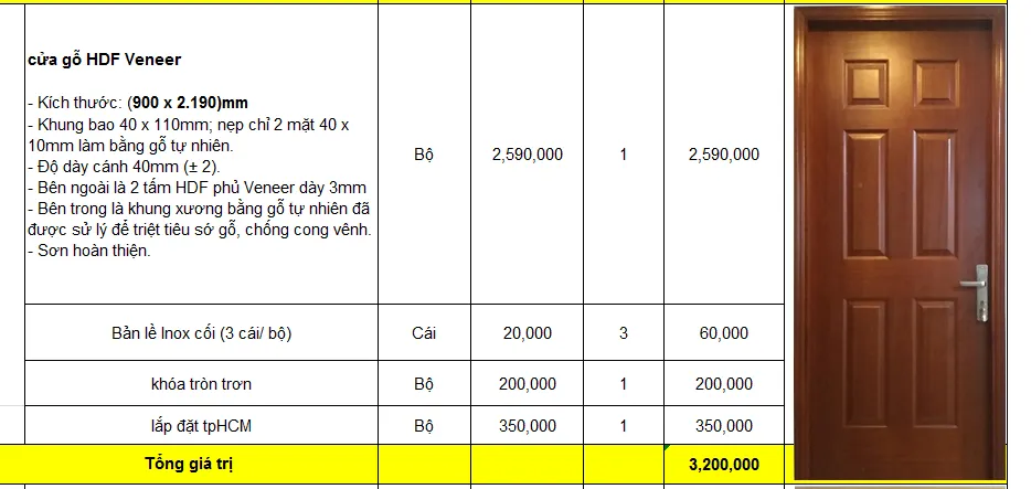 Cửa gỗ HDF phòng_ngủ tại_Tân_Phú