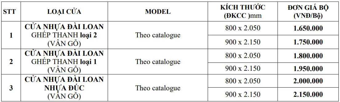 GIÁ CỬA NHỰA TẠI QUẬN 2