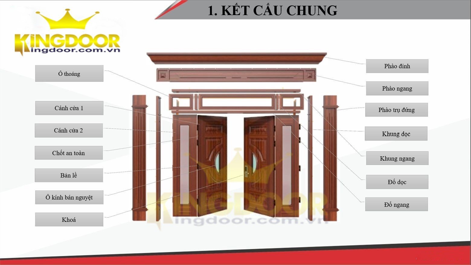 Cửa thép vân gỗ củ chi 