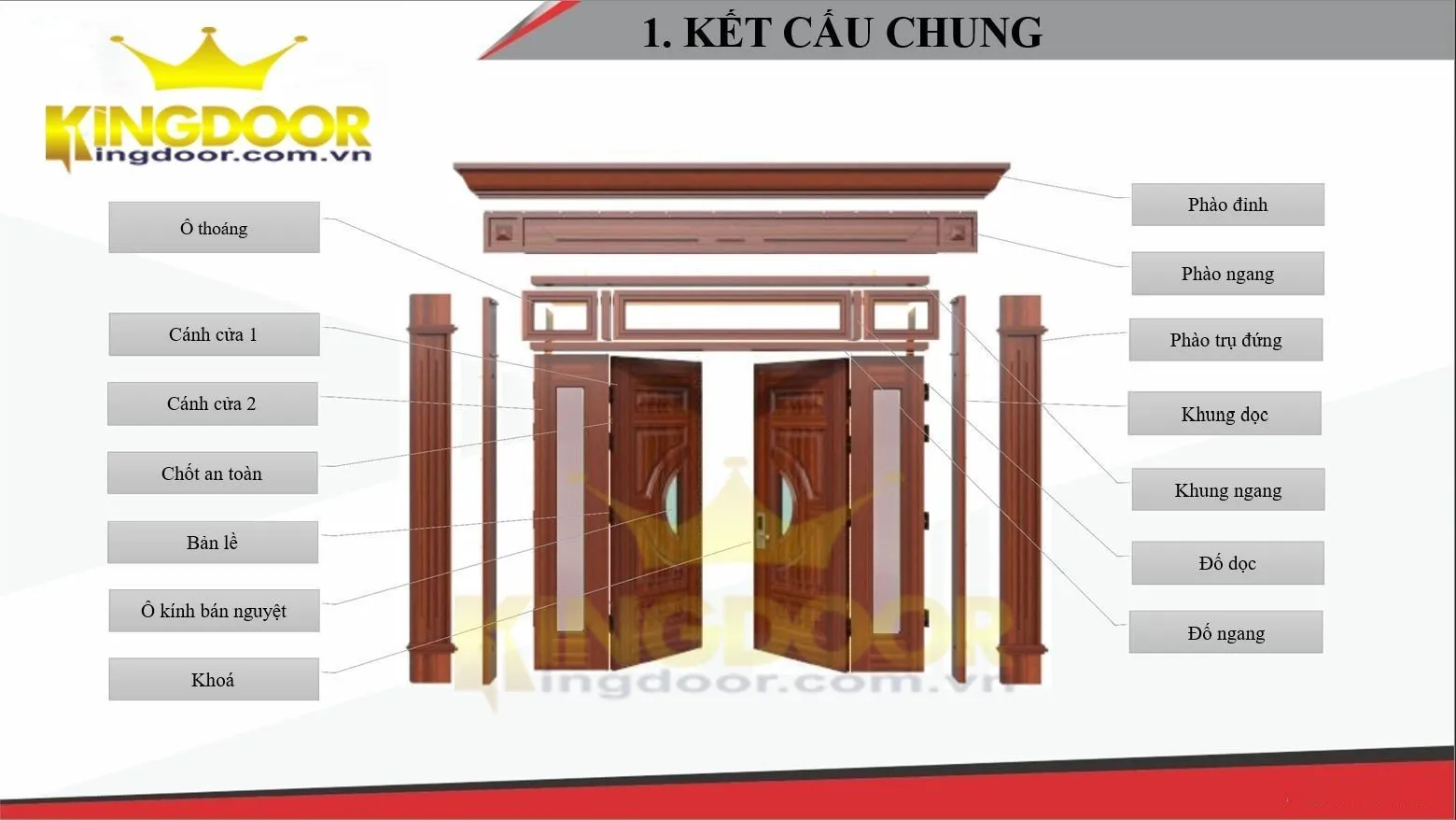 Cửa thép vân gỗ củ chi