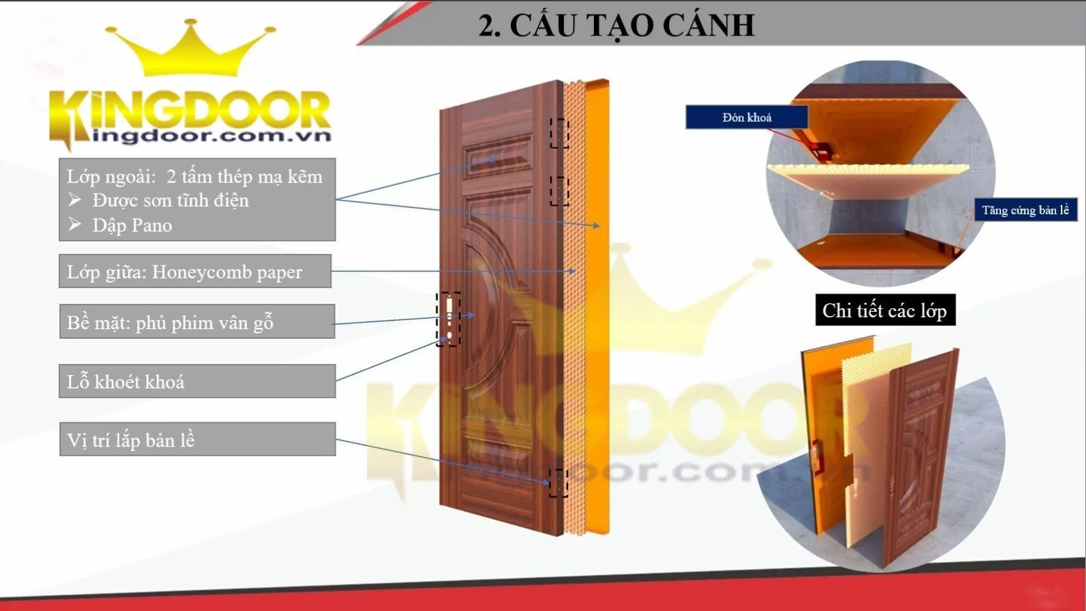 Cửa thép vân gỗ củ chi