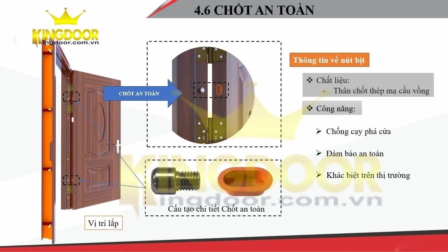 Cửa thép vân gỗ củ chi