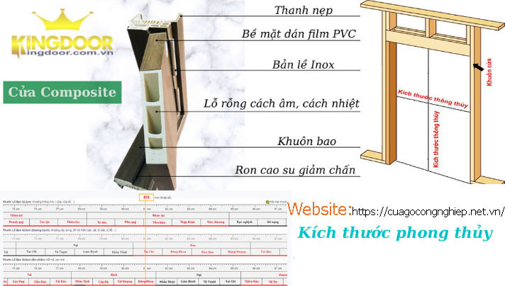 cau-tao-cua-nhua-composite