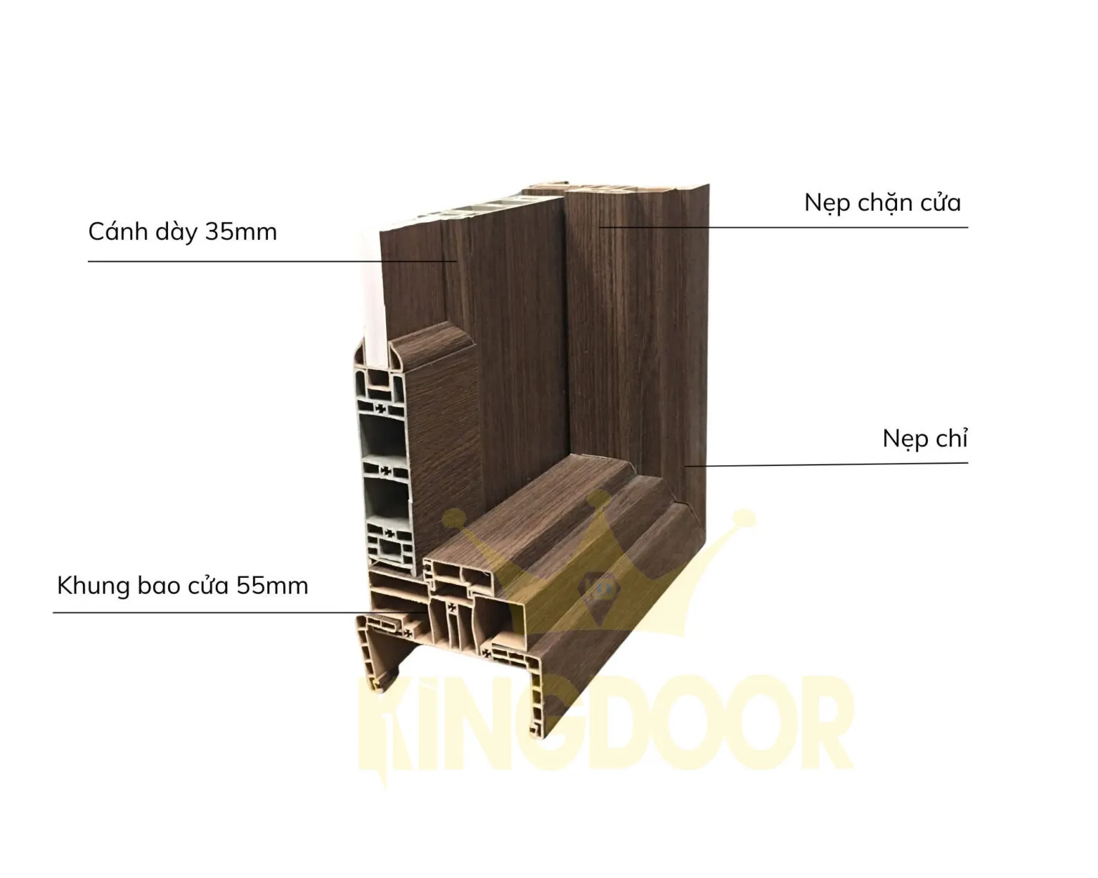 Giá cửa nhựa tại Bình Dương