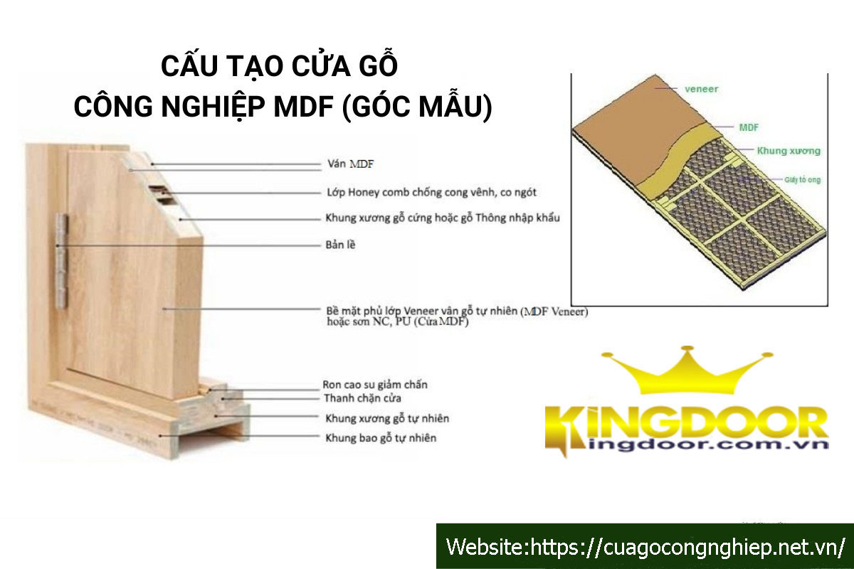 cau-tao-cua-go-cong-nghiep-mdf-tai-cu-chi