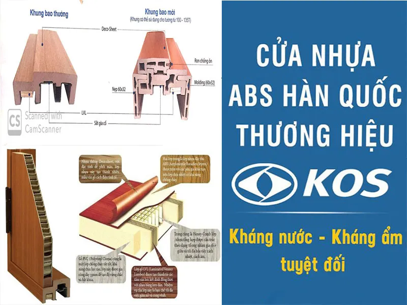 Cửa nhựa ABS Hàn Quốc tại Tân Bình