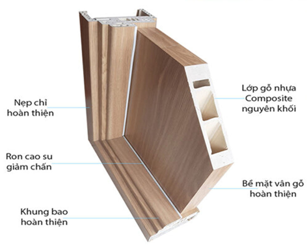 Nội, ngoại thất: Cửa nhựa nhà vệ sinh giá rẻ tháng 9/2023 Cau-cua-nhua-composite-1