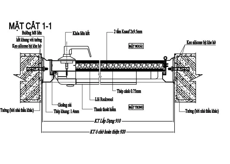 cau-tao-cua-thep-chong-chay