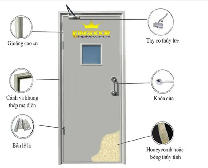 Nội, ngoại thất: Giá cửa thép chống cháy tại Bình Dương Cau-tao-cua-thep-chong-chayyh8UK