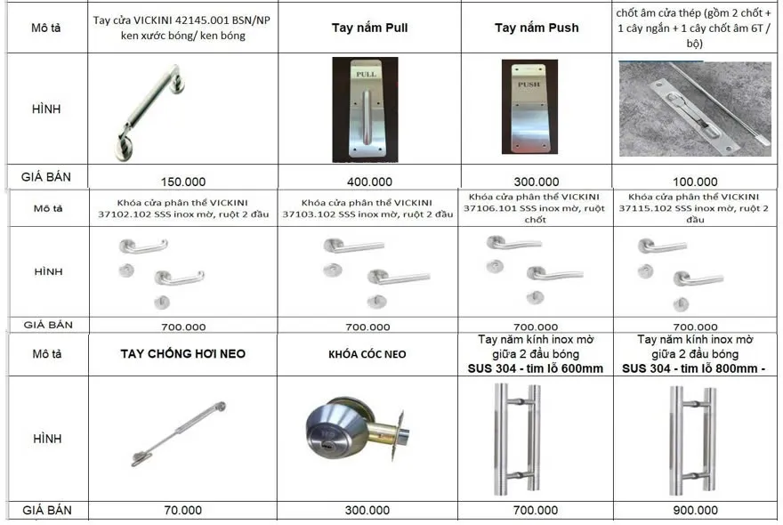 phu-kien-cua-thep-chong-chay