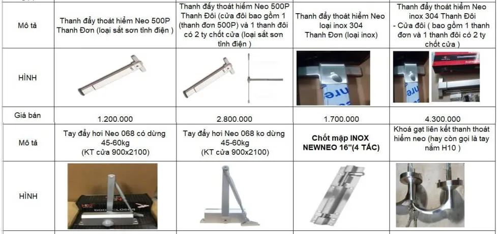 phu-kien-cua-thep-chong-chay