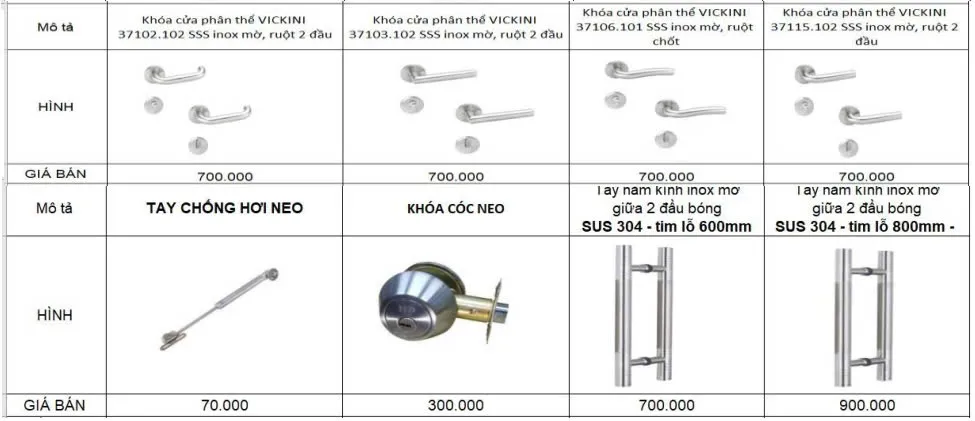 phu-kien-cua-thep-chong-chay