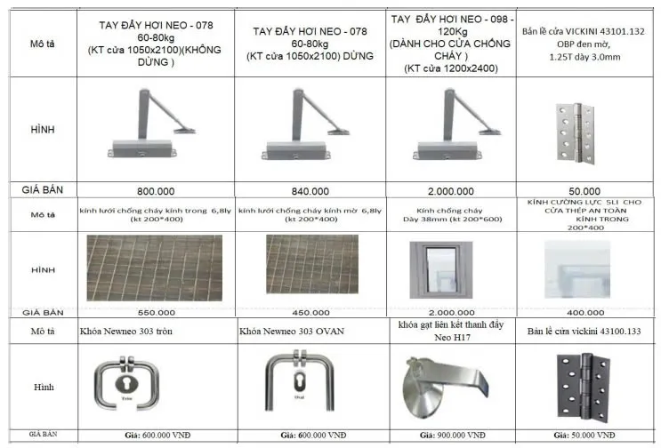 phu-kien-cua-thep-chong-chay