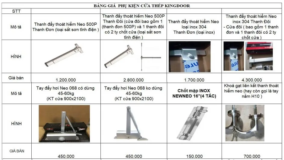 phu-kien-cua-thep-chong-chay