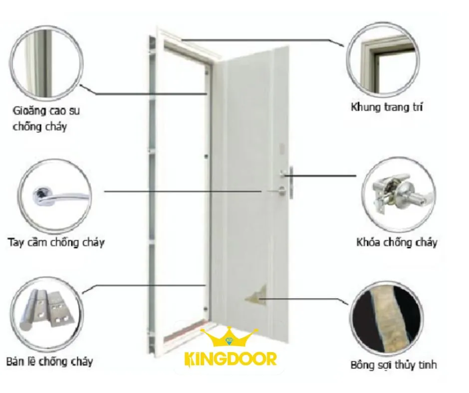 cau-tao-cua-thep-chong-chay